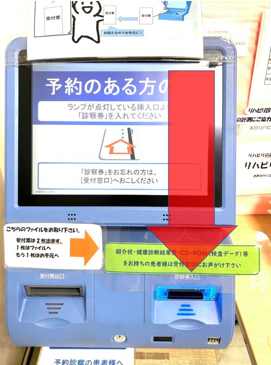 １．診察券を入れてください。